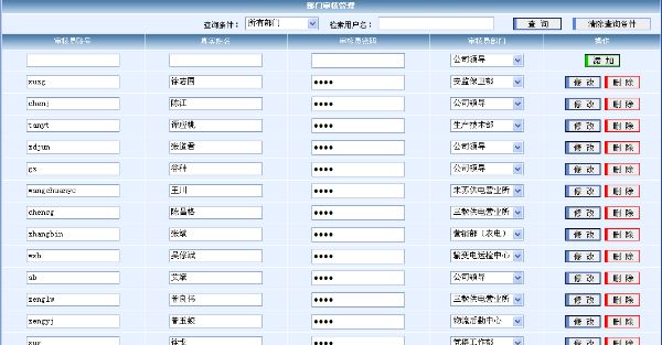 部门管理 部门管理